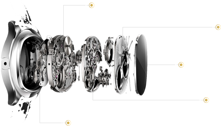 腕表结构-尊皇维修保养中心